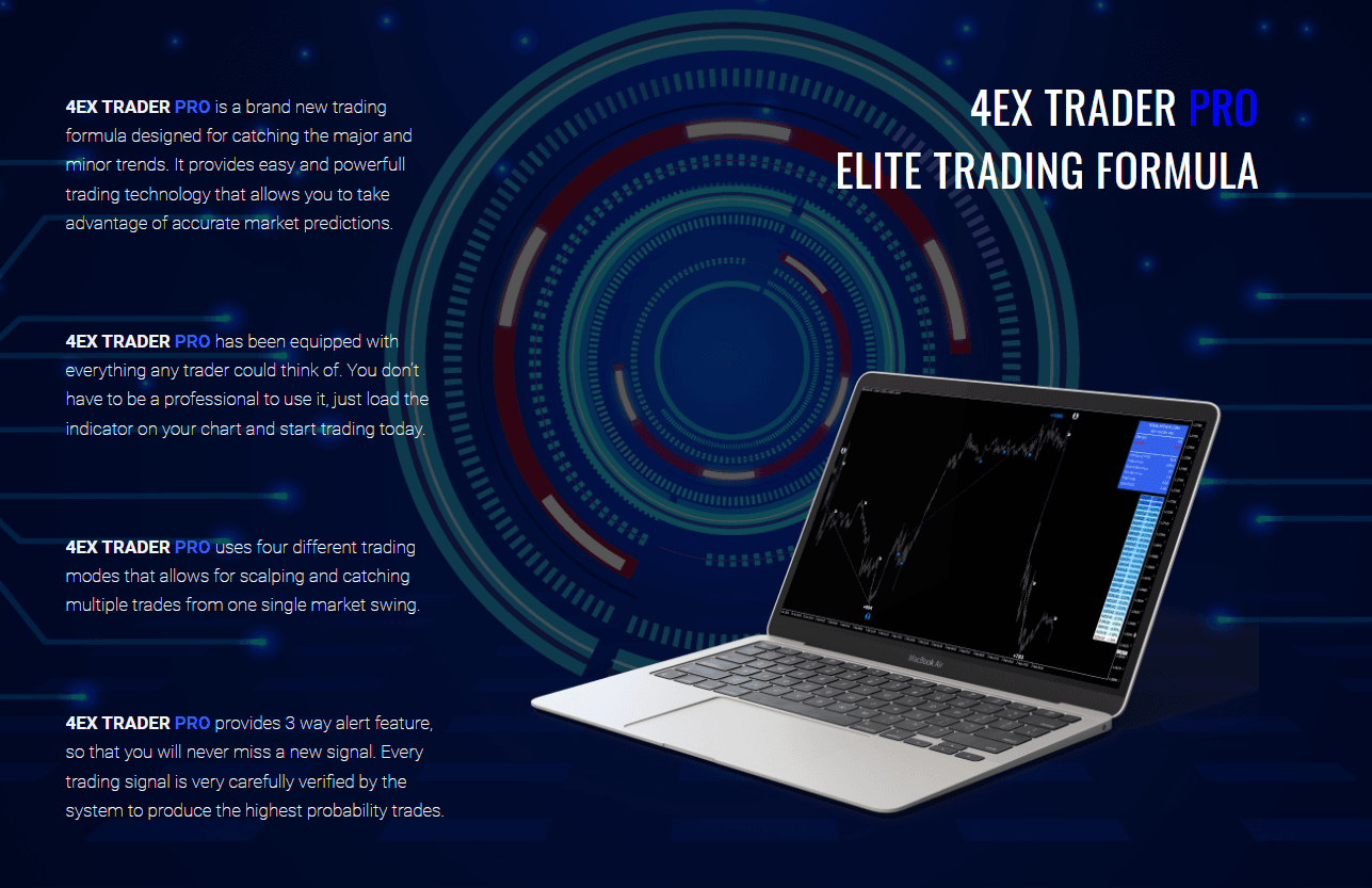 4Ex Trader PRO MT4 Unlimited, EA for FTMO, EA for MFF, Prop Firm, Pass FTMO, EA for Funds, FTMO, MFF, EIGHTCAP, Best Forex EA, Top-performing Forex Robot, Profitable Expert Advisor, Optimal Forex Automation, Top Forex Algorithm, High-Performing Trading Bot, Forex EA Excellence, Superior Automated Trading System, Top-notch Forex Algorithm, Exceptional Expert Advisor