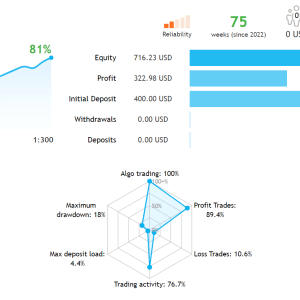 News Catcher Pro MT4 No DLL, Without DLL, EA for FTMO, EA for MFF, Prop Firm, Pass FTMO, EA for Funds, FTMO, MFF, EIGHTCAP, Best Forex EA, Top-performing Forex Robot, Profitable Expert Advisor, Optimal Forex Automation, Top Forex Algorithm, High-Performing Trading Bot, Forex EA Excellence, Superior Automated Trading System, Top-notch Forex Algorithm, Exceptional Expert Advisor