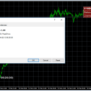 PropEA MT4 V1.60 No DLL, PropEA MT4 V1.60 Unlimited, EA for FTMO, EA for MFF, Prop Firm, Pass FTMO, EA for Funds, FTMO, MFF, EIGHTCAP, Best Forex EA, Top-performing Forex Robot, Profitable Expert Advisor, Optimal Forex Automation, Top Forex Algorithm, High-Performing Trading Bot, Forex EA Excellence, Superior Automated Trading System, Top-notch Forex Algorithm, Exceptional Expert Advisor