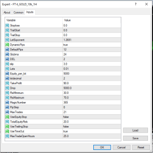FTMO Sniper V7, FTMO Sniper V7 Unlimited, EA for FTMO, EA for MFF, Prop Firm, Pass FTMO, EA for Funds, FTMO, MFF, EIGHTCAP, Best Forex EA, Top-performing Forex Robot, Profitable Expert Advisor, Optimal Forex Automation, Top Forex Algorithm, High-Performing Trading Bot, Forex EA Excellence, Superior Automated Trading System, Top-notch Forex Algorithm, Exceptional Expert Advisor