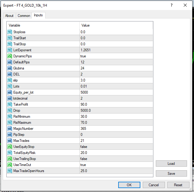 FTMO Sniper V7, FTMO Sniper V7 Unlimited, EA for FTMO, EA for MFF, Prop Firm, Pass FTMO, EA for Funds, FTMO, MFF, EIGHTCAP, Best Forex EA, Top-performing Forex Robot, Profitable Expert Advisor, Optimal Forex Automation, Top Forex Algorithm, High-Performing Trading Bot, Forex EA Excellence, Superior Automated Trading System, Top-notch Forex Algorithm, Exceptional Expert Advisor