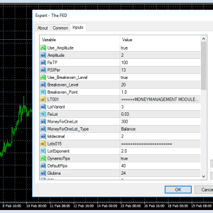 The FED MQ4 (source code), The FED MQ4 (source code) Unlimited, EA for FTMO, EA for MFF, Prop Firm, Pass FTMO, EA for Funds, FTMO, MFF, EIGHTCAP, Best Forex EA, Top-performing Forex Robot, Profitable Expert Advisor, Optimal Forex Automation, Top Forex Algorithm, High-Performing Trading Bot, Forex EA Excellence, Superior Automated Trading System, Top-notch Forex Algorithm, Exceptional Expert Advisor