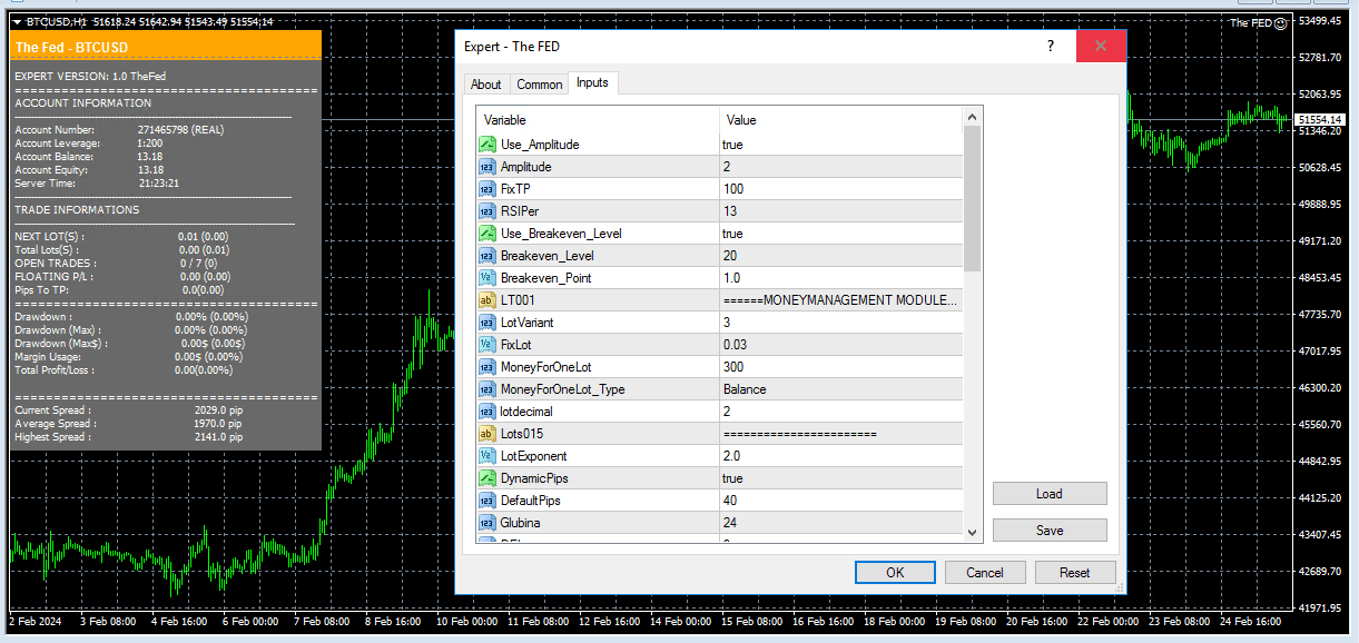 The FED MQ4 (source code), The FED MQ4 (source code) Unlimited, EA for FTMO, EA for MFF, Prop Firm, Pass FTMO, EA for Funds, FTMO, MFF, EIGHTCAP, Best Forex EA, Top-performing Forex Robot, Profitable Expert Advisor, Optimal Forex Automation, Top Forex Algorithm, High-Performing Trading Bot, Forex EA Excellence, Superior Automated Trading System, Top-notch Forex Algorithm, Exceptional Expert Advisor