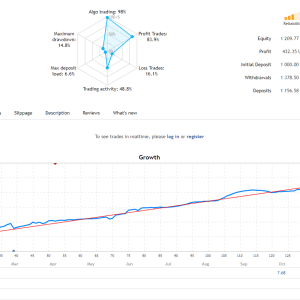 Quantum StarMan cracked, Quantum StarMan download, Quantum StarMan free download, Quantum StarMan mt5 unlimited, Quantum StarMan myfxbook, Quantum StarMan review, forex ea, forex robot, metatrader 5, mt5
