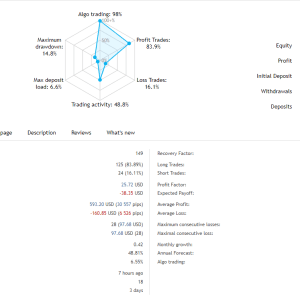 Quantum StarMan cracked, Quantum StarMan download, Quantum StarMan free download, Quantum StarMan mt5 unlimited, Quantum StarMan myfxbook, Quantum StarMan review, forex ea, forex robot, metatrader 5, mt5