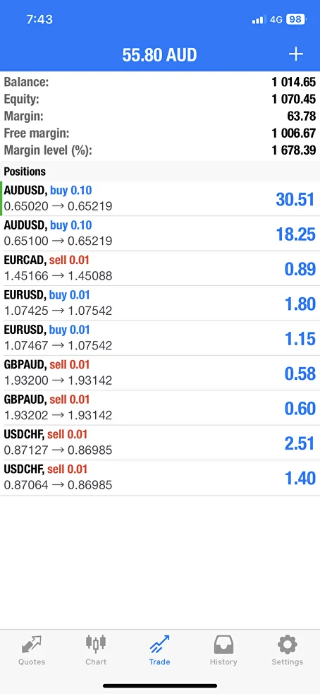 Dragon Scalper + Manager MT4 Unlimited, EA for FTMO, EA for MFF, Prop Firm, Pass FTMO, EA for Funds, FTMO, MFF, EIGHTCAP, Best Forex EA, Top-performing Forex Robot, Profitable Expert Advisor, Optimal Forex Automation, Top Forex Algorithm, High-Performing Trading Bot, Forex EA Excellence, Superior Automated Trading System, Top-notch Forex Algorithm, Exceptional Expert Advisor