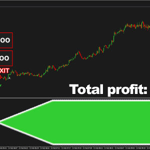 Dragon Scalper + Manager MT4 Unlimited, EA for FTMO, EA for MFF, Prop Firm, Pass FTMO, EA for Funds, FTMO, MFF, EIGHTCAP, Best Forex EA, Top-performing Forex Robot, Profitable Expert Advisor, Optimal Forex Automation, Top Forex Algorithm, High-Performing Trading Bot, Forex EA Excellence, Superior Automated Trading System, Top-notch Forex Algorithm, Exceptional Expert Advisor