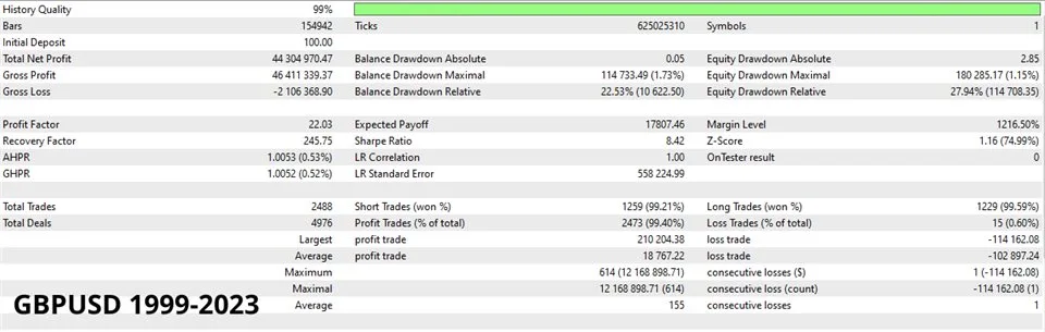 Aura White Edition MT4 Without DLL, No DLL, Unlimited, EA for FTMO, EA for MFF, Prop Firm, Pass FTMO, EA for Funds, FTMO, MFF, EIGHTCAP, Best Forex EA, Top-performing Forex Robot, Profitable Expert Advisor, Optimal Forex Automation, Top Forex Algorithm, High-Performing Trading Bot, Forex EA Excellence, Superior Automated Trading System, Top-notch Forex Algorithm, Exceptional Expert Advisor