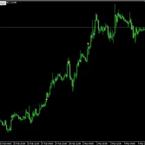 Aura White Edition MT4 Without DLL, No DLL, Unlimited, EA for FTMO, EA for MFF, Prop Firm, Pass FTMO, EA for Funds, FTMO, MFF, EIGHTCAP, Best Forex EA, Top-performing Forex Robot, Profitable Expert Advisor, Optimal Forex Automation, Top Forex Algorithm, High-Performing Trading Bot, Forex EA Excellence, Superior Automated Trading System, Top-notch Forex Algorithm, Exceptional Expert Advisor