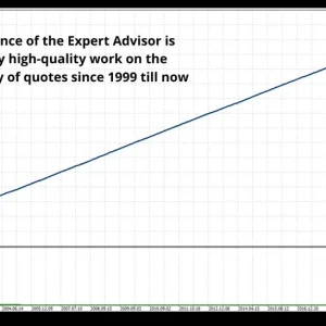 Aura White Edition MT4 Without DLL, No DLL, Unlimited, EA for FTMO, EA for MFF, Prop Firm, Pass FTMO, EA for Funds, FTMO, MFF, EIGHTCAP, Best Forex EA, Top-performing Forex Robot, Profitable Expert Advisor, Optimal Forex Automation, Top Forex Algorithm, High-Performing Trading Bot, Forex EA Excellence, Superior Automated Trading System, Top-notch Forex Algorithm, Exceptional Expert Advisor
