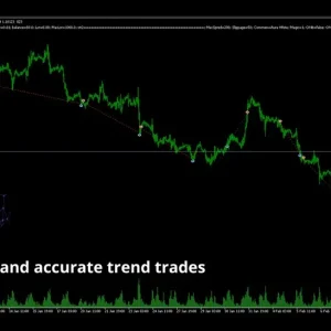 Aura White Edition MT4 Without DLL, No DLL, Unlimited, EA for FTMO, EA for MFF, Prop Firm, Pass FTMO, EA for Funds, FTMO, MFF, EIGHTCAP, Best Forex EA, Top-performing Forex Robot, Profitable Expert Advisor, Optimal Forex Automation, Top Forex Algorithm, High-Performing Trading Bot, Forex EA Excellence, Superior Automated Trading System, Top-notch Forex Algorithm, Exceptional Expert Advisor
