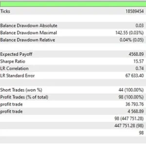 Aura White Edition MT4 Without DLL, No DLL, Unlimited, EA for FTMO, EA for MFF, Prop Firm, Pass FTMO, EA for Funds, FTMO, MFF, EIGHTCAP, Best Forex EA, Top-performing Forex Robot, Profitable Expert Advisor, Optimal Forex Automation, Top Forex Algorithm, High-Performing Trading Bot, Forex EA Excellence, Superior Automated Trading System, Top-notch Forex Algorithm, Exceptional Expert Advisor