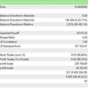 Aura White Edition MT4 Without DLL, No DLL, Unlimited, EA for FTMO, EA for MFF, Prop Firm, Pass FTMO, EA for Funds, FTMO, MFF, EIGHTCAP, Best Forex EA, Top-performing Forex Robot, Profitable Expert Advisor, Optimal Forex Automation, Top Forex Algorithm, High-Performing Trading Bot, Forex EA Excellence, Superior Automated Trading System, Top-notch Forex Algorithm, Exceptional Expert Advisor