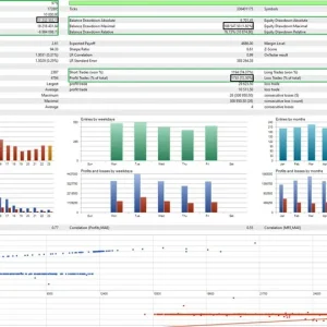 Candle EA MT4 No DLL, Candle EA MT4 Unlimited, EA for FTMO, EA for MFF, Prop Firm, Pass FTMO, EA for Funds, FTMO, MFF, EIGHTCAP, Best Forex EA, Top-performing Forex Robot, Profitable Expert Advisor, Optimal Forex Automation, Top Forex Algorithm, High-Performing Trading Bot, Forex EA Excellence, Superior Automated Trading System, Top-notch Forex Algorithm, Exceptional Expert Advisor