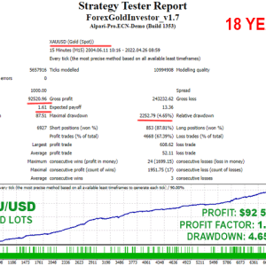 Forex GOLD Investor MT4, Forex GOLD Investor MT4 Unlimited, Without DLL, EA for FTMO, EA for MFF, Prop Firm, Pass FTMO, EA for Funds, FTMO, MFF, EIGHTCAP, Best Forex EA, Top-performing Forex Robot, Profitable Expert Advisor, Optimal Forex Automation, Top Forex Algorithm, High-Performing Trading Bot, Forex EA Excellence, Superior Automated Trading System, Top-notch Forex Algorithm, Exceptional Expert Advisor