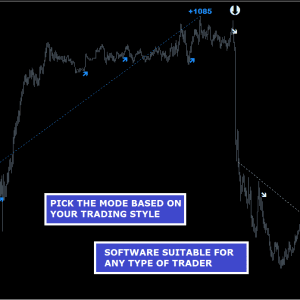 4Ex Trader PRO MT4 Unlimited, EA for FTMO, EA for MFF, Prop Firm, Pass FTMO, EA for Funds, FTMO, MFF, EIGHTCAP, Best Forex EA, Top-performing Forex Robot, Profitable Expert Advisor, Optimal Forex Automation, Top Forex Algorithm, High-Performing Trading Bot, Forex EA Excellence, Superior Automated Trading System, Top-notch Forex Algorithm, Exceptional Expert Advisor