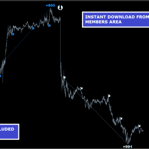 4Ex Trader PRO MT4 Unlimited, EA for FTMO, EA for MFF, Prop Firm, Pass FTMO, EA for Funds, FTMO, MFF, EIGHTCAP, Best Forex EA, Top-performing Forex Robot, Profitable Expert Advisor, Optimal Forex Automation, Top Forex Algorithm, High-Performing Trading Bot, Forex EA Excellence, Superior Automated Trading System, Top-notch Forex Algorithm, Exceptional Expert Advisor