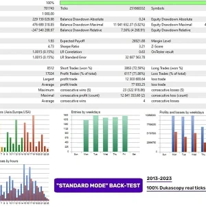 Perceptrader AI MT4, Perceptrader AI MT4 No DLL, Perceptrader AI MT4 Unlimited, EA for FTMO, EA for MFF, Prop Firm, Pass FTMO, EA for Funds, FTMO, MFF, EIGHTCAP, Best Forex EA, Top-performing Forex Robot, Profitable Expert Advisor, Optimal Forex Automation, Top Forex Algorithm, High-Performing Trading Bot, Forex EA Excellence, Superior Automated Trading System, Top-notch Forex Algorithm, Exceptional Expert Advisor