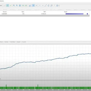 SMART HFT EA MT5 Unlimited, EA for FTMO, EA for MFF, Prop Firm, Pass FTMO, EA for Funds, FTMO, MFF, EIGHTCAP, Best Forex EA, Top-performing Forex Robot, Profitable Expert Advisor, Optimal Forex Automation, Top Forex Algorithm, High-Performing Trading Bot, Forex EA Excellence, Superior Automated Trading System, Top-notch Forex Algorithm, Exceptional Expert Advisor