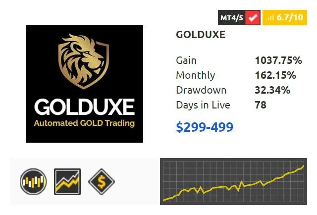 GoldUxe EA MT4, GoldUxe EA MT4 No DLL, GoldUxe EA MT4 Unlimited, EA for FTMO, EA for MFF, Prop Firm, Pass FTMO, EA for Funds, FTMO, MFF, EIGHTCAP, Best Forex EA, Top-performing Forex Robot, Profitable Expert Advisor, Optimal Forex Automation, Top Forex Algorithm, High-Performing Trading Bot, Forex EA Excellence, Superior Automated Trading System, Top-notch Forex Algorithm, Exceptional Expert Advisor