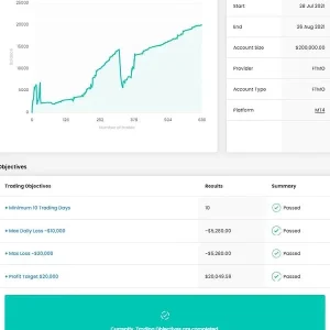 FTMO Sniper V7, FTMO Sniper V7 Unlimited, EA for FTMO, EA for MFF, Prop Firm, Pass FTMO, EA for Funds, FTMO, MFF, EIGHTCAP, Best Forex EA, Top-performing Forex Robot, Profitable Expert Advisor, Optimal Forex Automation, Top Forex Algorithm, High-Performing Trading Bot, Forex EA Excellence, Superior Automated Trading System, Top-notch Forex Algorithm, Exceptional Expert Advisor