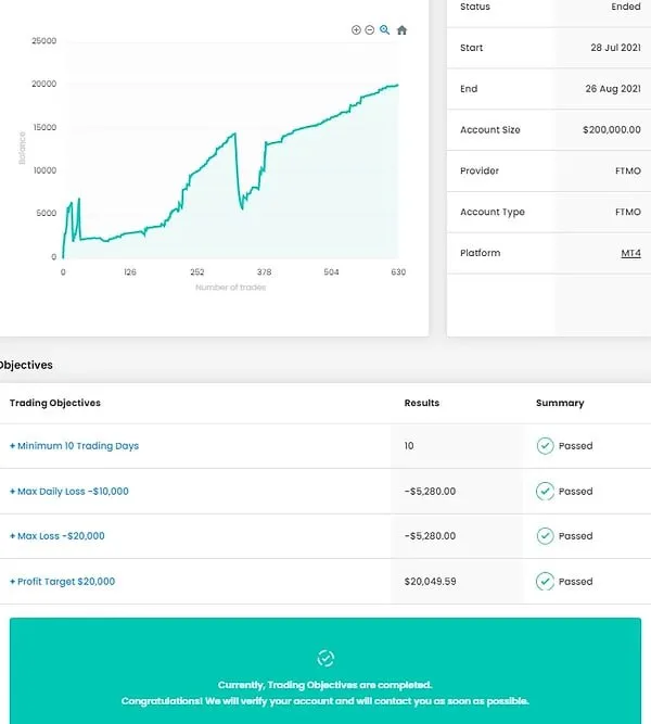FTMO Sniper V7, FTMO Sniper V7 Unlimited, EA for FTMO, EA for MFF, Prop Firm, Pass FTMO, EA for Funds, FTMO, MFF, EIGHTCAP, Best Forex EA, Top-performing Forex Robot, Profitable Expert Advisor, Optimal Forex Automation, Top Forex Algorithm, High-Performing Trading Bot, Forex EA Excellence, Superior Automated Trading System, Top-notch Forex Algorithm, Exceptional Expert Advisor