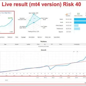 ATS Advisor MT4 No DLL, ATS Advisor MT4 Unlimited, EA for FTMO, EA for MFF, Prop Firm, Pass FTMO, EA for Funds, FTMO, MFF, EIGHTCAP, Best Forex EA, Top-performing Forex Robot, Profitable Expert Advisor, Optimal Forex Automation, Top Forex Algorithm, High-Performing Trading Bot, Forex EA Excellence, Superior Automated Trading System, Top-notch Forex Algorithm, Exceptional Expert Advisor