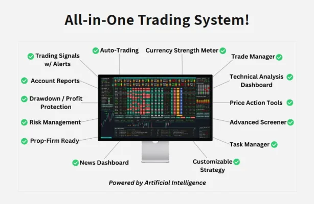 LTMS V9, Legend Trade Management System EA MT4 Features, Legend Trade Management System EA MT4 Reviews, forex bot, forex ea, forex ea mt4, forex expert advisor, forex robot, forex trading, forex trading mt4, meta trader 4, Metatrader 4, mt4, robot ea