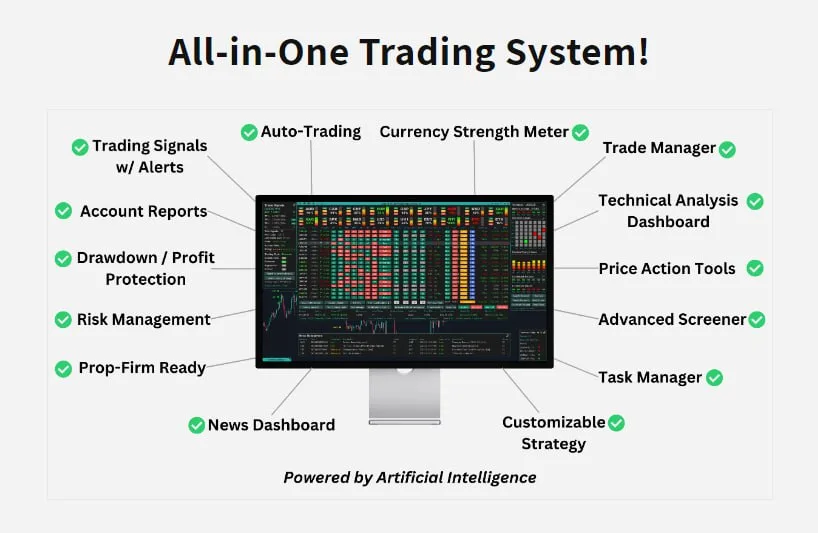 LTMS V9, Legend Trade Management System EA MT4 Features, Legend Trade Management System EA MT4 Reviews, forex bot, forex ea, forex ea mt4, forex expert advisor, forex robot, forex trading, forex trading mt4, meta trader 4, Metatrader 4, mt4, robot ea