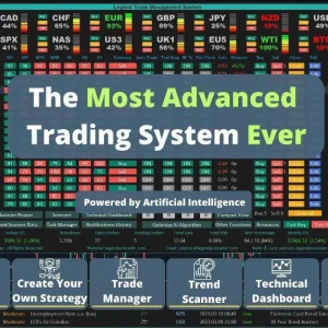 LTMS V9, Legend Trade Management System EA MT4 Features, Legend Trade Management System EA MT4 Reviews, forex bot, forex ea, forex ea mt4, forex expert advisor, forex robot, forex trading, forex trading mt4, meta trader 4, Metatrader 4, mt4, robot ea