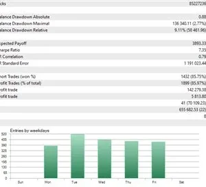 Quantum StarMan cracked, Quantum StarMan download, Quantum StarMan free download, Quantum StarMan mt5 unlimited, Quantum StarMan myfxbook, Quantum StarMan review, forex ea, forex robot, metatrader 5, mt5