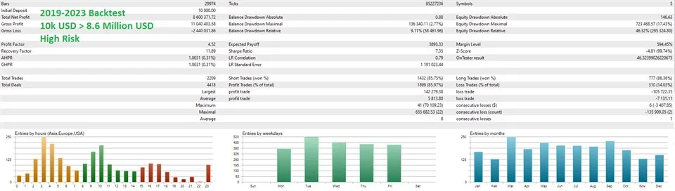 Quantum StarMan cracked, Quantum StarMan download, Quantum StarMan free download, Quantum StarMan mt5 unlimited, Quantum StarMan myfxbook, Quantum StarMan review, forex ea, forex robot, metatrader 5, mt5