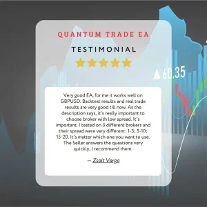 Quantum Trade EA MT4 Unlimited, No DLL, Without DLL, EA for FTMO, EA for MFF, Prop Firm, Pass FTMO, EA for Funds, FTMO, MFF, EIGHTCAP, Best Forex EA, Top-performing Forex Robot, Profitable Expert Advisor, Optimal Forex Automation, Top Forex Algorithm, High-Performing Trading Bot, Forex EA Excellence, Superior Automated Trading System, Top-notch Forex Algorithm, Exceptional Expert Advisor