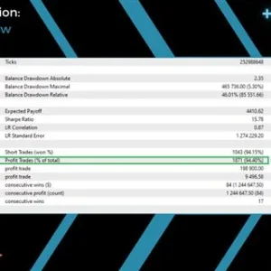 Quantum Trade EA MT4 Unlimited, No DLL, Without DLL, EA for FTMO, EA for MFF, Prop Firm, Pass FTMO, EA for Funds, FTMO, MFF, EIGHTCAP, Best Forex EA, Top-performing Forex Robot, Profitable Expert Advisor, Optimal Forex Automation, Top Forex Algorithm, High-Performing Trading Bot, Forex EA Excellence, Superior Automated Trading System, Top-notch Forex Algorithm, Exceptional Expert Advisor