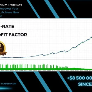Quantum Trade EA MT4 Unlimited, No DLL, Without DLL, EA for FTMO, EA for MFF, Prop Firm, Pass FTMO, EA for Funds, FTMO, MFF, EIGHTCAP, Best Forex EA, Top-performing Forex Robot, Profitable Expert Advisor, Optimal Forex Automation, Top Forex Algorithm, High-Performing Trading Bot, Forex EA Excellence, Superior Automated Trading System, Top-notch Forex Algorithm, Exceptional Expert Advisor