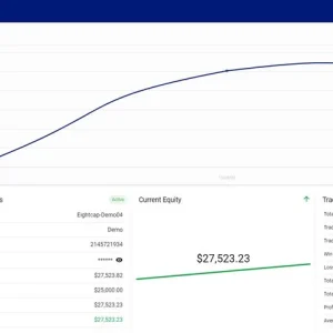TS Prop Firm MT4, TS Prop Firm MT4 No DLL, TS Prop Firm MT4 Unlimited, EA for FTMO, EA for MFF, Prop Firm, Pass FTMO, EA for Funds, FTMO, MFF, EIGHTCAP, Best Forex EA, Top-performing Forex Robot, Profitable Expert Advisor, Optimal Forex Automation, Top Forex Algorithm, High-Performing Trading Bot, Forex EA Excellence, Superior Automated Trading System, Top-notch Forex Algorithm, Exceptional Expert Advisor