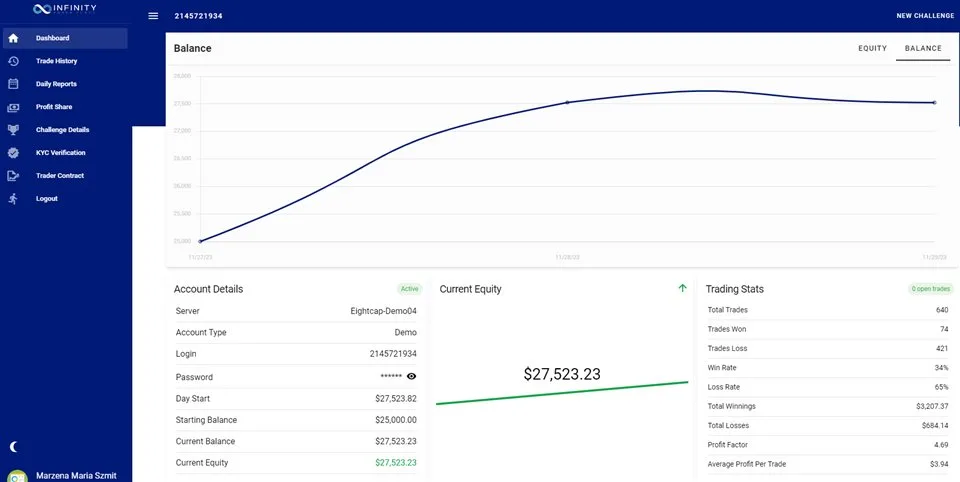 TS Prop Firm MT4, TS Prop Firm MT4 No DLL, TS Prop Firm MT4 Unlimited, EA for FTMO, EA for MFF, Prop Firm, Pass FTMO, EA for Funds, FTMO, MFF, EIGHTCAP, Best Forex EA, Top-performing Forex Robot, Profitable Expert Advisor, Optimal Forex Automation, Top Forex Algorithm, High-Performing Trading Bot, Forex EA Excellence, Superior Automated Trading System, Top-notch Forex Algorithm, Exceptional Expert Advisor