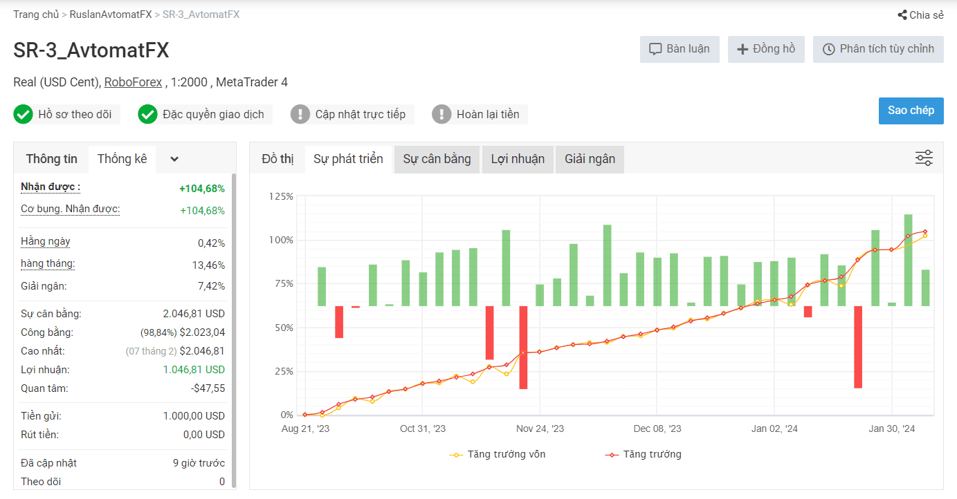 SpeedRun MT4, BSpeedRun MT4 No DLL, SpeedRun MT4 Unlimited, EA for FTMO, EA for MFF, Prop Firm, Pass FTMO, EA for Funds, FTMO, MFF, EIGHTCAP, Best Forex EA, Top-performing Forex Robot, Profitable Expert Advisor, Optimal Forex Automation, Top Forex Algorithm, High-Performing Trading Bot, Forex EA Excellence, Superior Automated Trading System, Top-notch Forex Algorithm, Exceptional Expert Advisor
