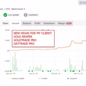 Gold Trade Pro MT4 Unlimited + SetFiles