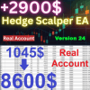 Hedge Scalper, Hedge Scalper EA MT4 Features, Hedge Scalper EA MT4 Reviews, forex bot, forex ea, forex ea mt4, forex expert advisor, forex robot, forex trading, forex trading mt4, meta trader 4, Metatrader 4, mt4, robot ea