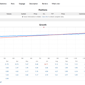 EA Brilliant Pro, EA Brilliant Pro EA MT4 Features, EA Brilliant Pro 2024 MT4 Reviews, EA Brilliant Pro MT4 Download, forex bot, forex ea, forex ea mt4, forex expert advisor, forex robot, forex trading, forex trading mt4, meta trader 4, Metatrader 4, mt4, robot ea, EA for FTMO, EA for MFF, Prop Firm, Pass FTMO, EA for Funds, FTMO, MFF, EIGHTCAP, Best Forex EA,