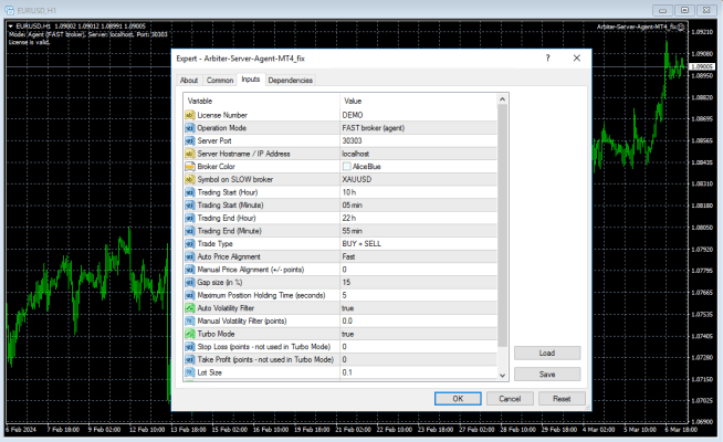 Arbiter Server Agent, Arbiter Server Agent EA MT4 Features, Arbiter Server Agent MT4 Reviews, Arbiter Server Agent MT4 Download, forex bot, forex ea, forex ea mt4, forex expert advisor, forex robot, forex trading, forex trading mt4, meta trader 4, Metatrader 4, mt4, robot ea, EA for FTMO, EA for MFF, Prop Firm, Pass FTMO, EA for Funds, FTMO, MFF, EIGHTCAP, Best Forex EA,