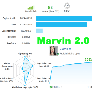 Marvin v2.0, Marvin v2.0 EA MT4 Features, Marvin v2.0 MT4 Reviews, Marvin v2.0 MT4 Download, forex bot, forex ea, forex ea mt4, forex expert advisor, forex robot, forex trading, forex trading mt4, meta trader 4, Metatrader 4, mt4, robot ea, EA for FTMO, EA for MFF, Prop Firm, Pass FTMO, EA for Funds, FTMO, MFF, EIGHTCAP, Best Forex EA,