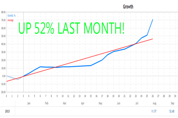 Gold Trade Pro