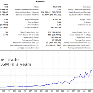 Gold Trade Pro