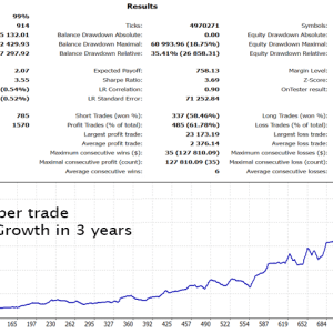 Gold Trade Pro