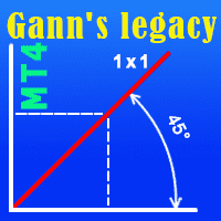 Legacy of Gann, Legacy of Gann Features, Legacy of Gann Reviews, Legacy of Gann Download,