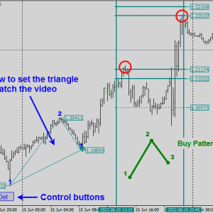 Legacy of Gann, Legacy of Gann Features, Legacy of Gann Reviews, Legacy of Gann Download,