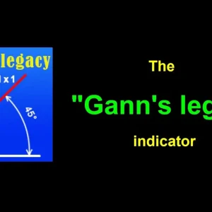 Legacy of Gann, Legacy of Gann Features, Legacy of Gann Reviews, Legacy of Gann Download,