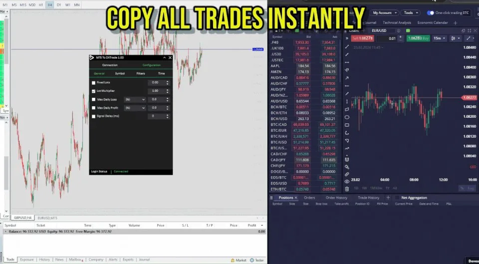 MT4 To DXTrade, MT4 To DXTrade Features, MT4 To DXTrade Reviews, forex bot, forex ea, forex ea mt4, forex expert advisor, forex robot, forex trading, forex trading mt4, meta trader 4, Metatrader 4, mt4, robot ea
